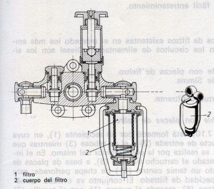 Bomba inyectora